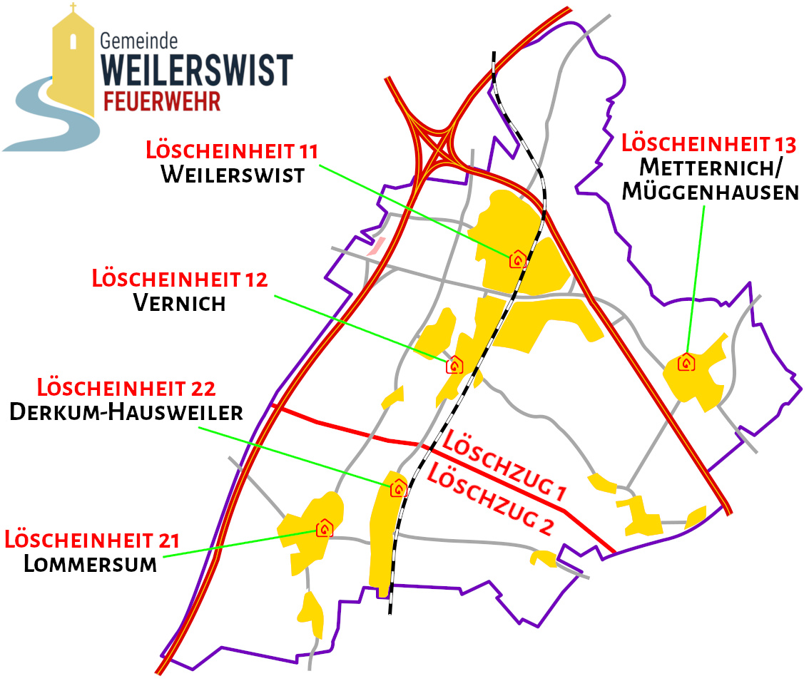 Feuerwehr WLW Zugeinteilung